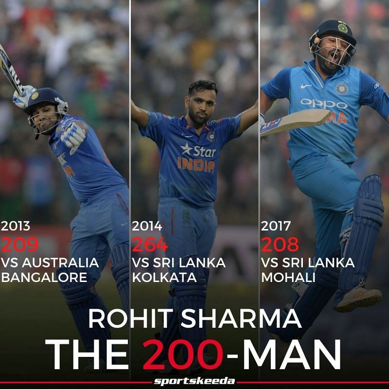 Rohit Sharma has the highest ODI score of 264* to his name